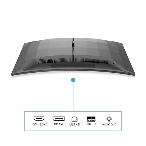 Philips Evnia 6000 34M2C6500/00 écran plat de PC 86,4 cm (34") 3440 x 1440 pixels Wide Quad HD QD-OLED Gris