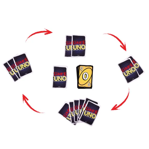 Mattel Games Liar’s UNO Card Game for Adults, Kids, Families, Parties & Game Nights, Trick Play & Bluffing