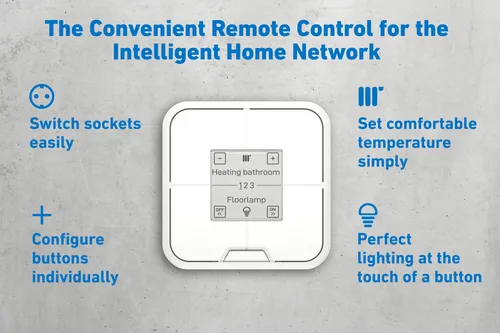DECT 440 International Wireless Bianco