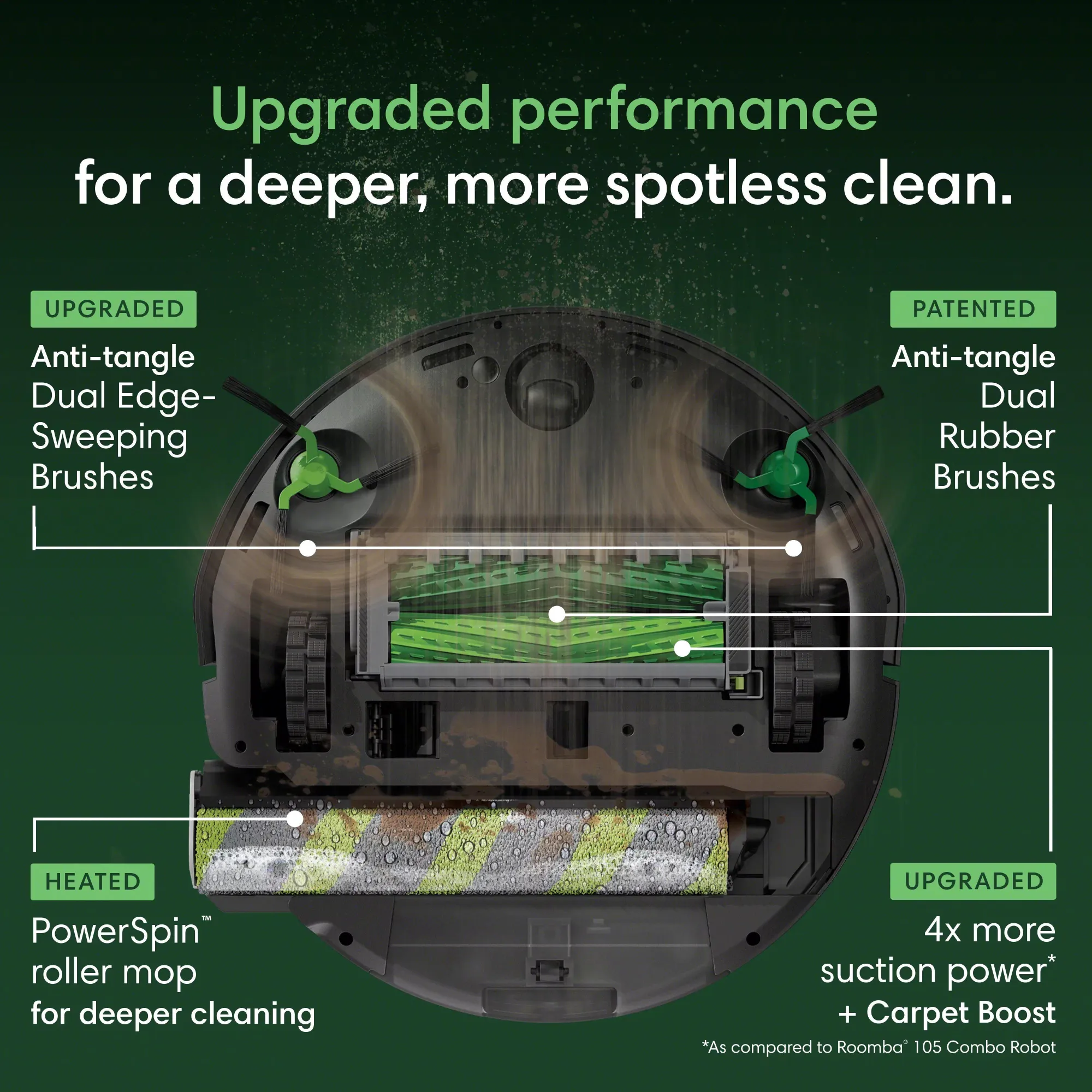 Robot Roomba Max 775 Combo + base AutoWash Noir