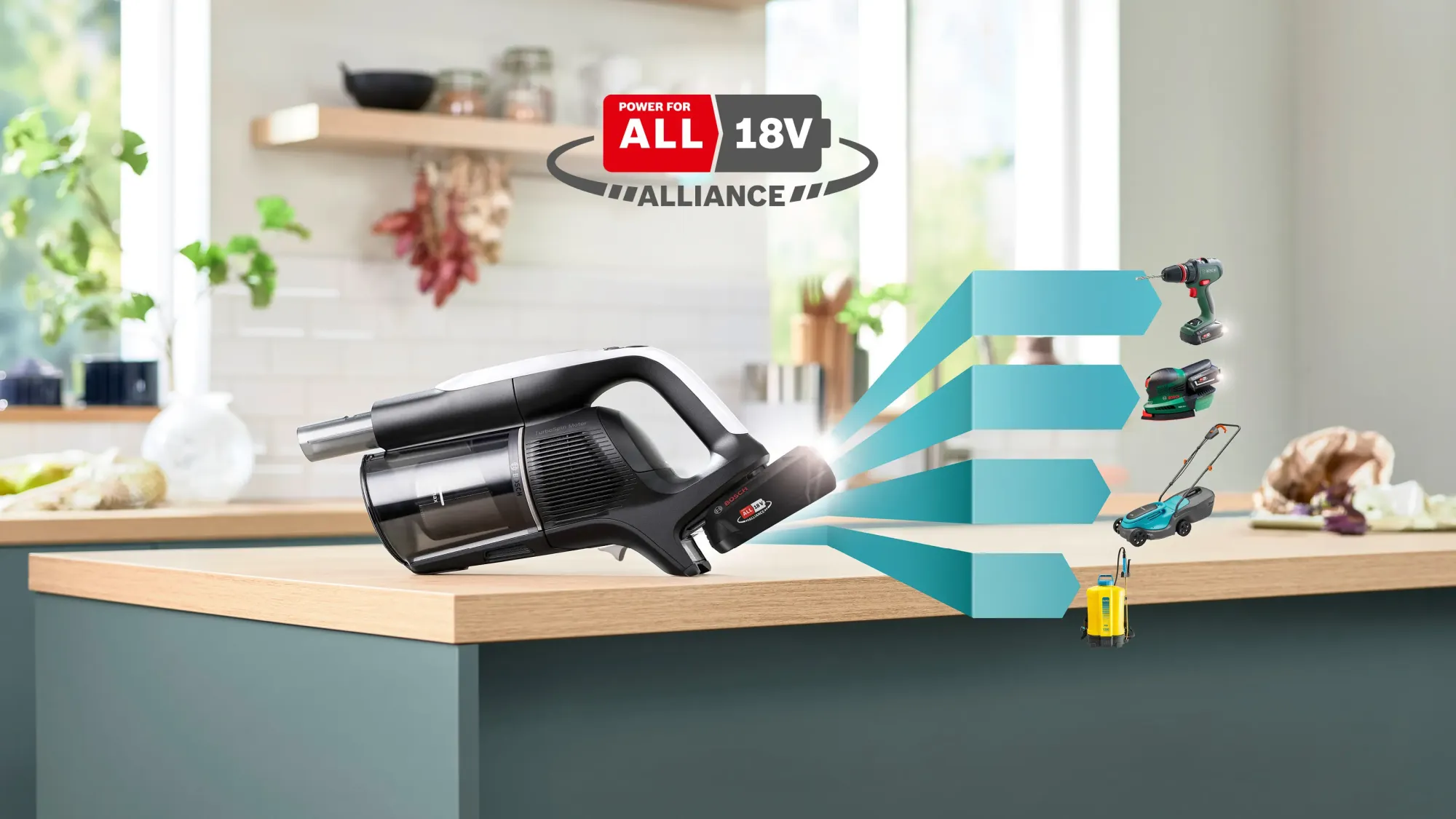 Aspirateur rechargeable Unlimited 10 Blanc BCS1041WAC