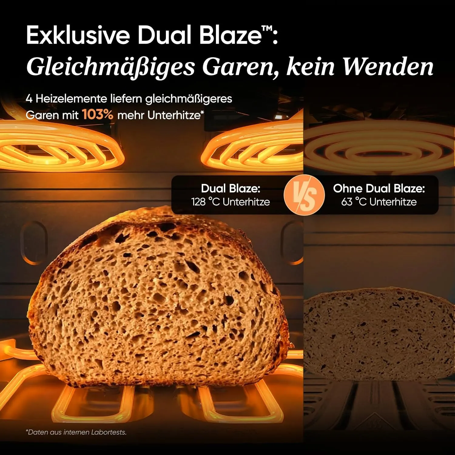 Friteuse à air chaud Cosori Dual Blaze TwinFry Compact 8,6 L
