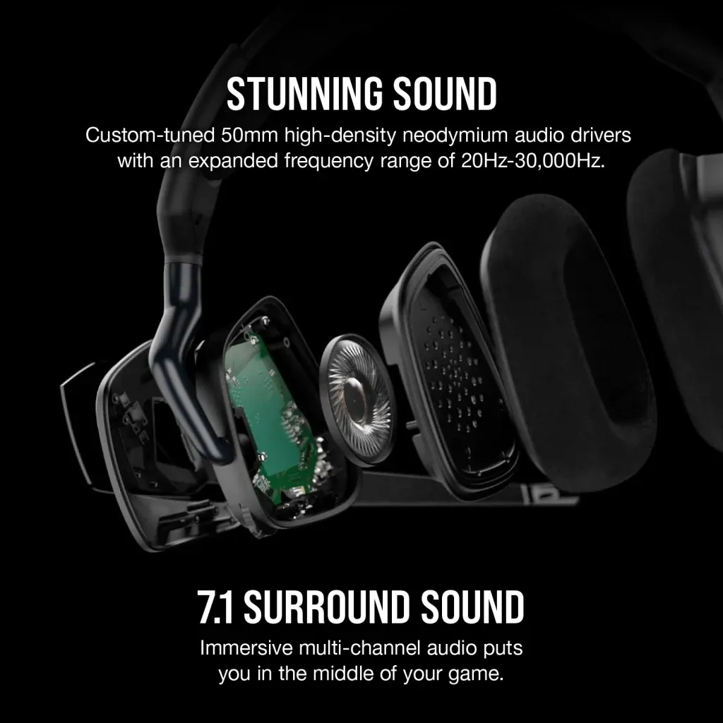 Casque gaming premium VOID RGB ELITE USB avec son surround 7.1 Carbone