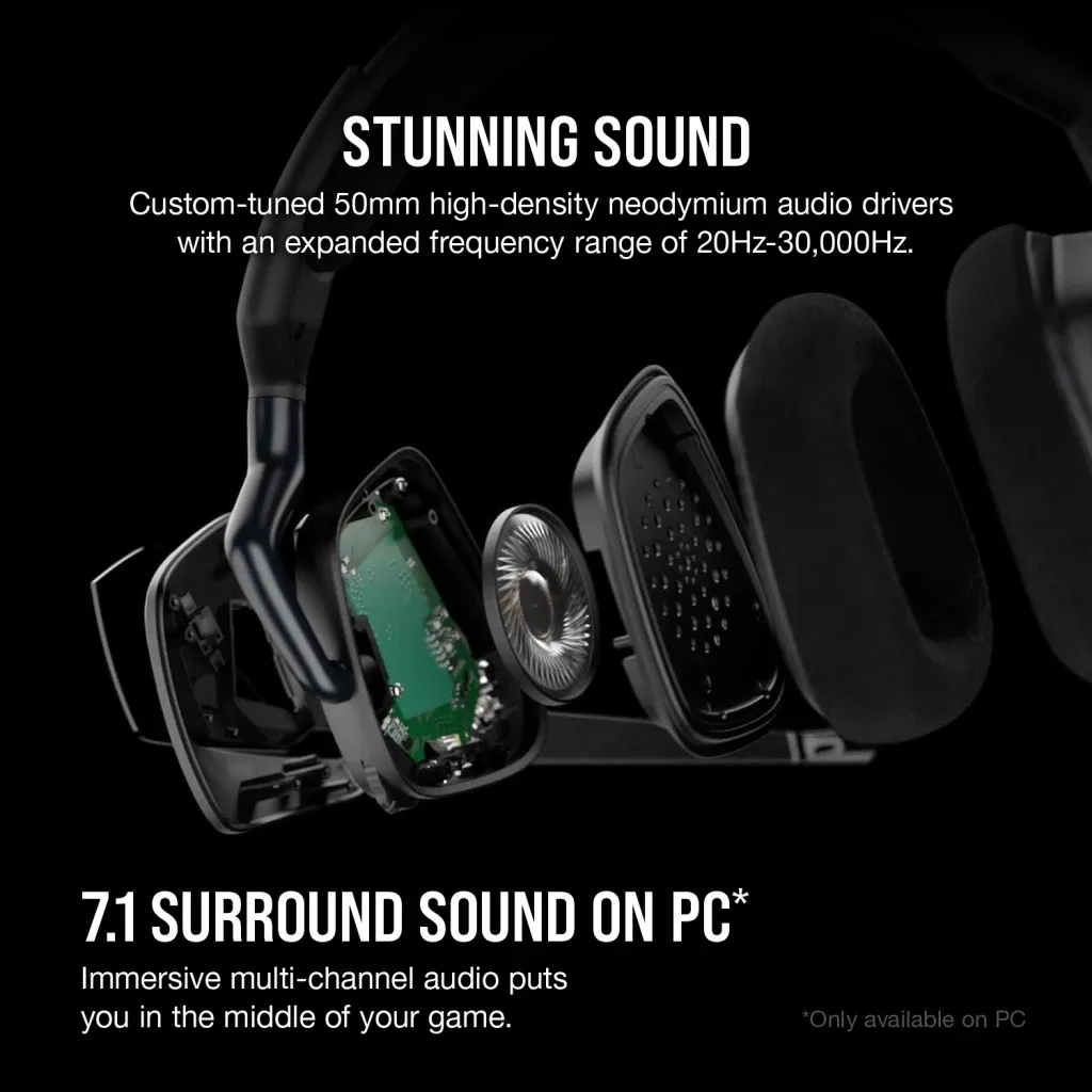 Casque gaming premium sans fil VOID RGB ELITE avec son surround 7.1 Carbone